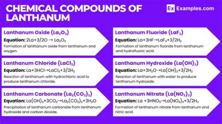 What family is lanthanum in