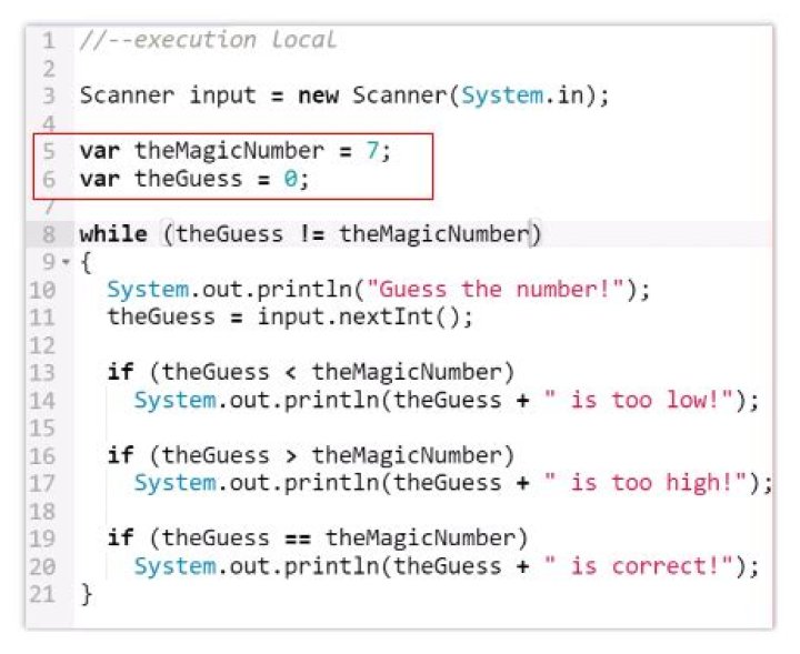 What happens if you forget to use the term VAR in a Java script function