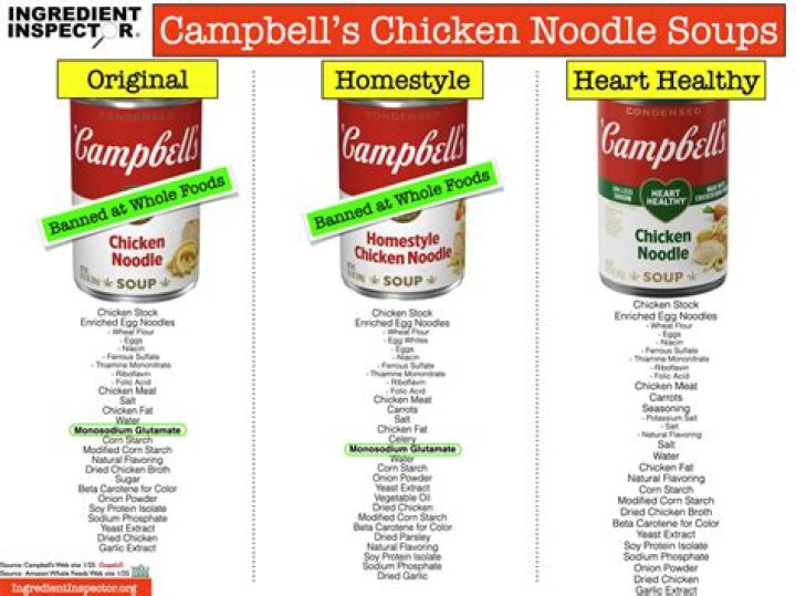 What ingredients are in Campbells chicken noodle soup