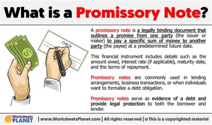 What is a purchase money promissory note