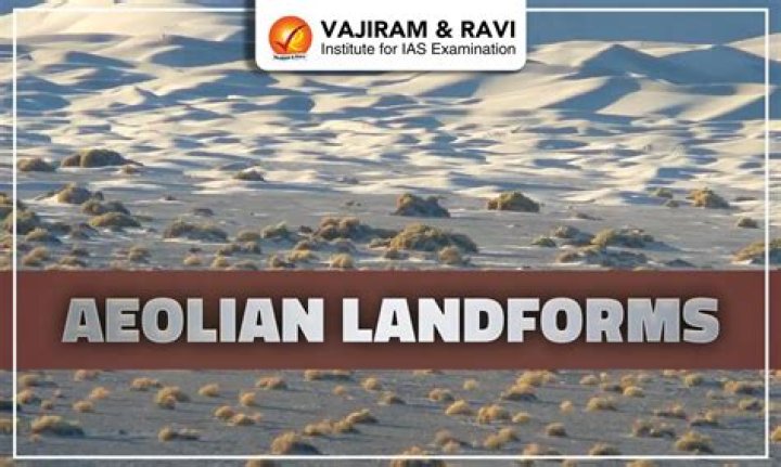 What is aeolian processes and landform