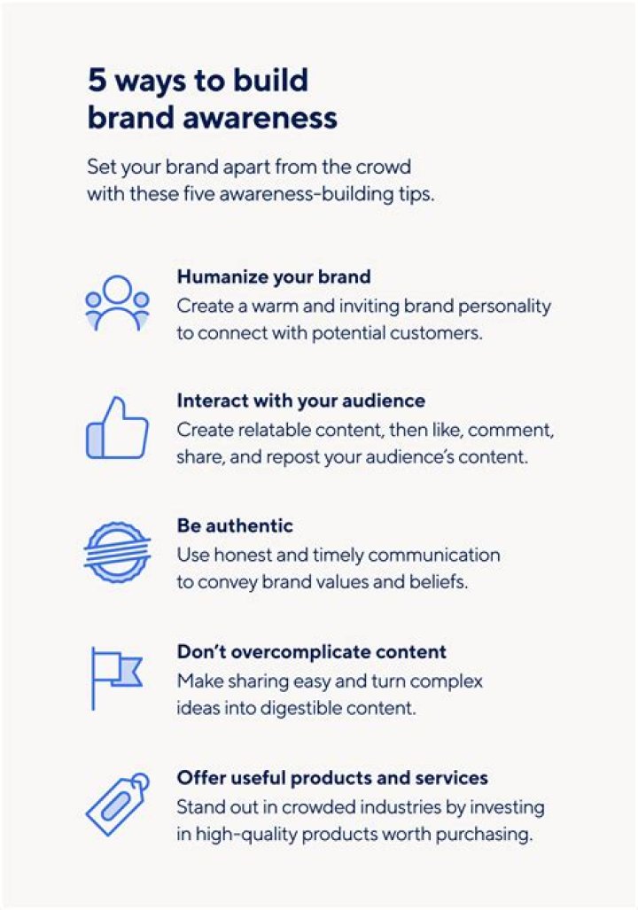 What is an awareness video