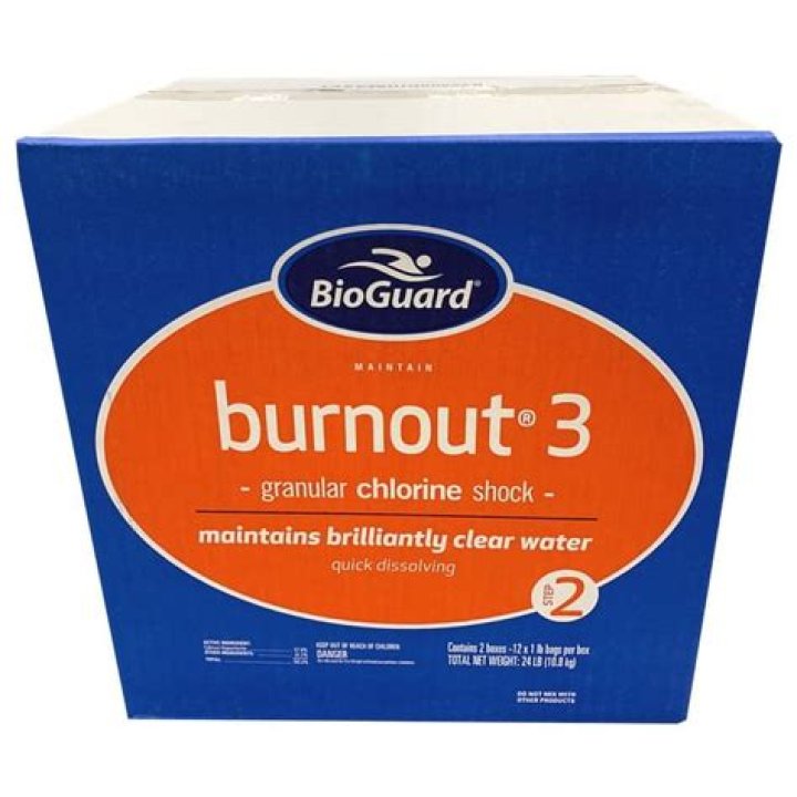 What is BioGuard burnout
