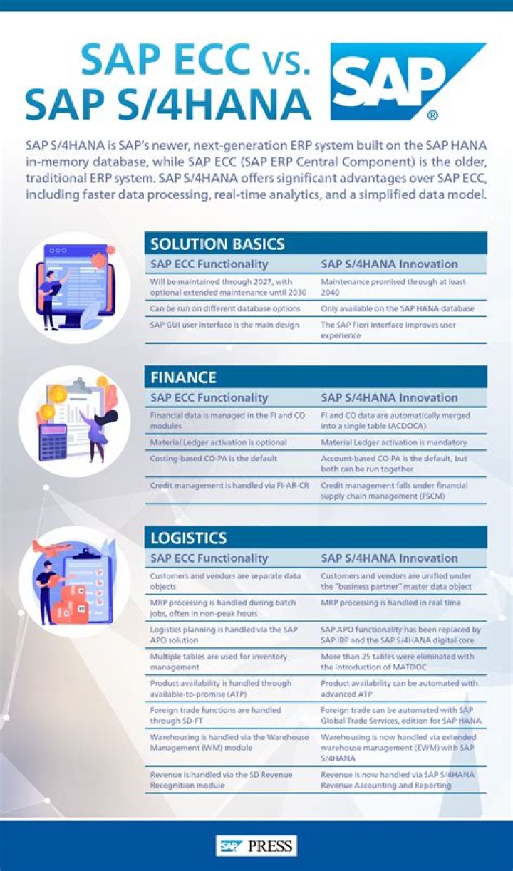 What is ECC in security