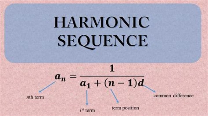What is harmonic dissonance