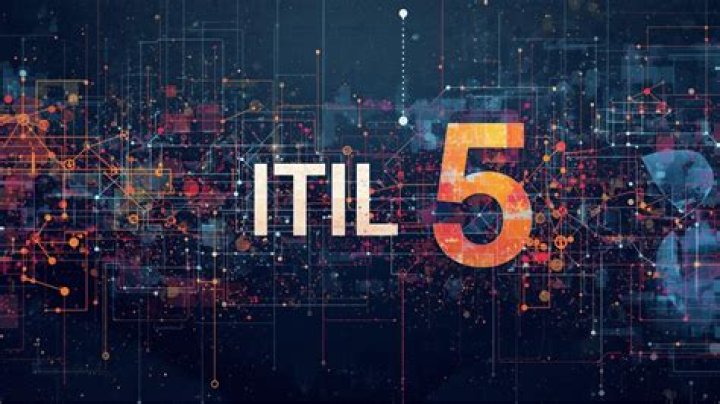 What is ITIL and what does it provide to Organisations