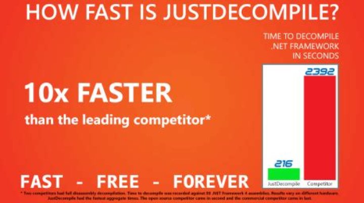 What is JustDecompile