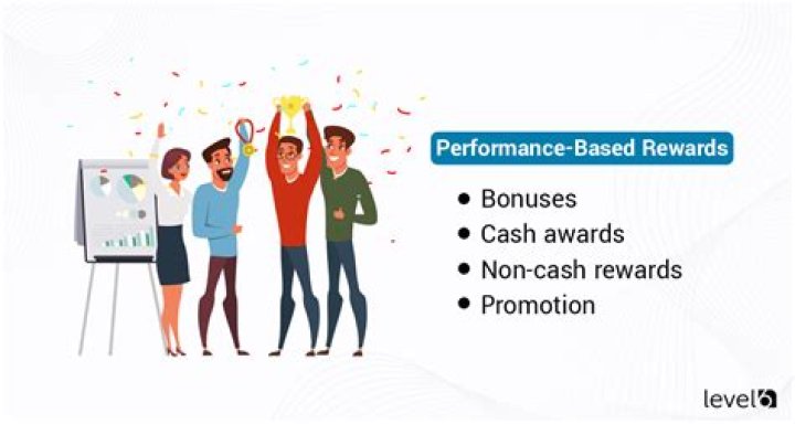 What is performance and reward