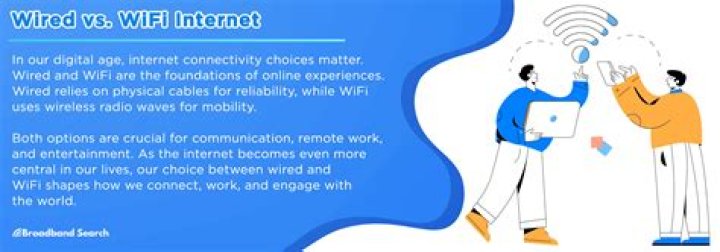 What is the difference between wireless and wire free