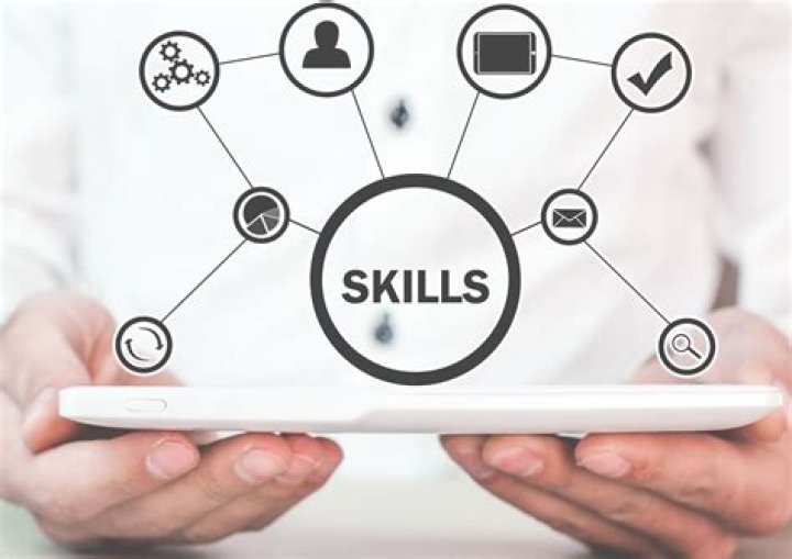 What is the meaning of digital skills