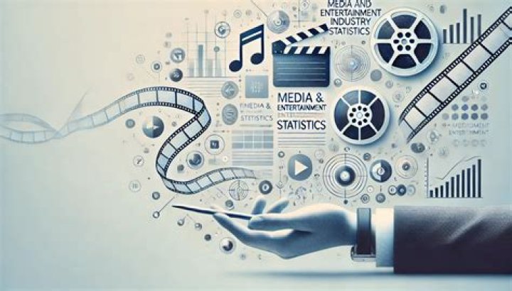 What is the media and entertainment industry