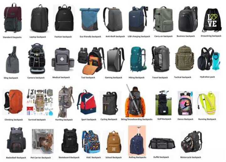 What Kind Of Backpack Did Buffy Have In Andi Mack