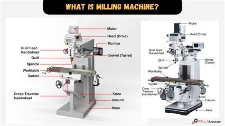 What oil do you use in a milling machine