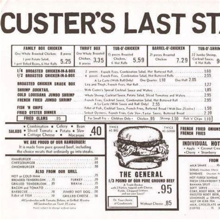 What state was Custers last stand in