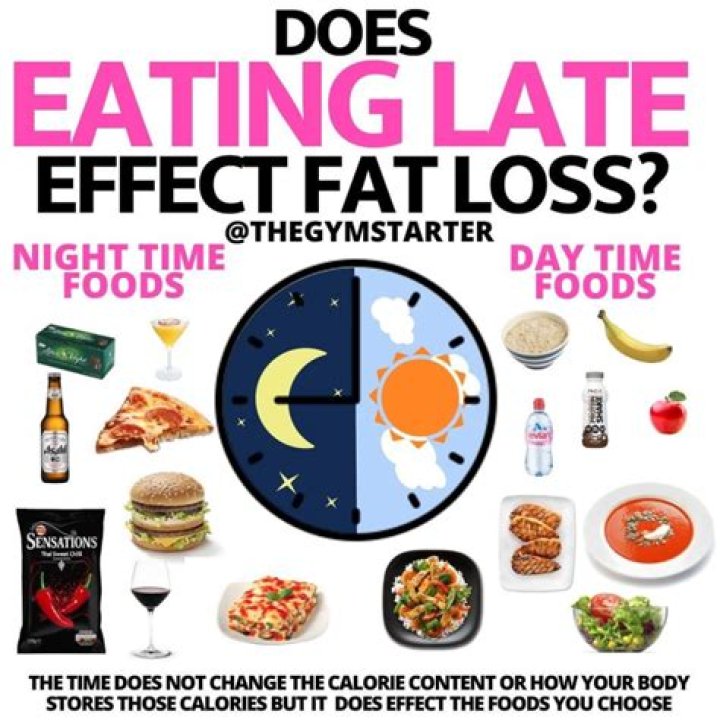 What To Eat After Workout At Night To Lose Weight
