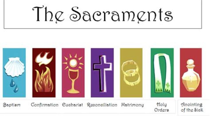 What was the meaning of the word that the Greeks used for sacrament How does that meaning relate to our understanding of the sacraments