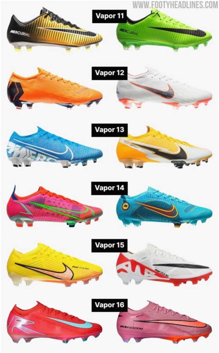 When was Superfly filmed