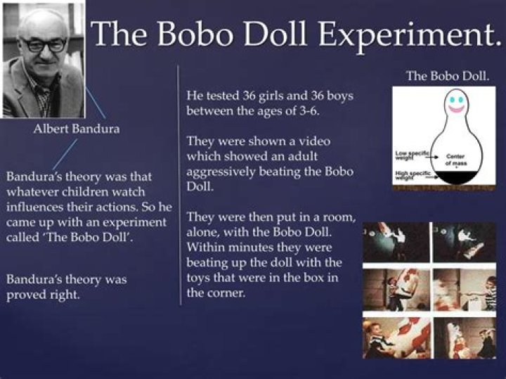 When was the Bobo doll experiment conducted