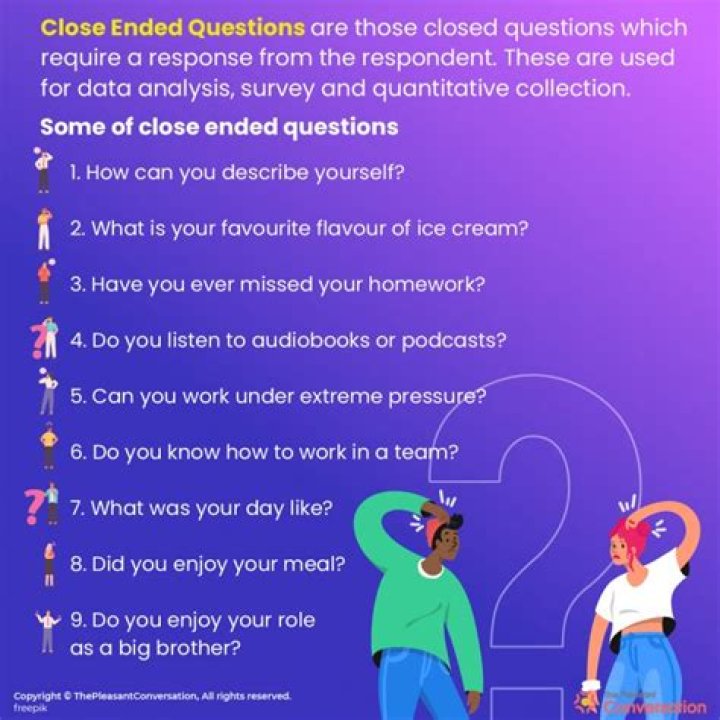 When would you use closed questions