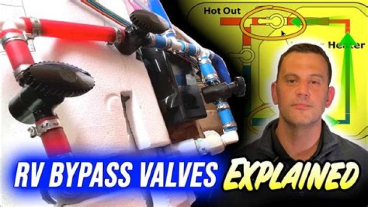 Where Is The Bypass Valve In The Rv Water Heater