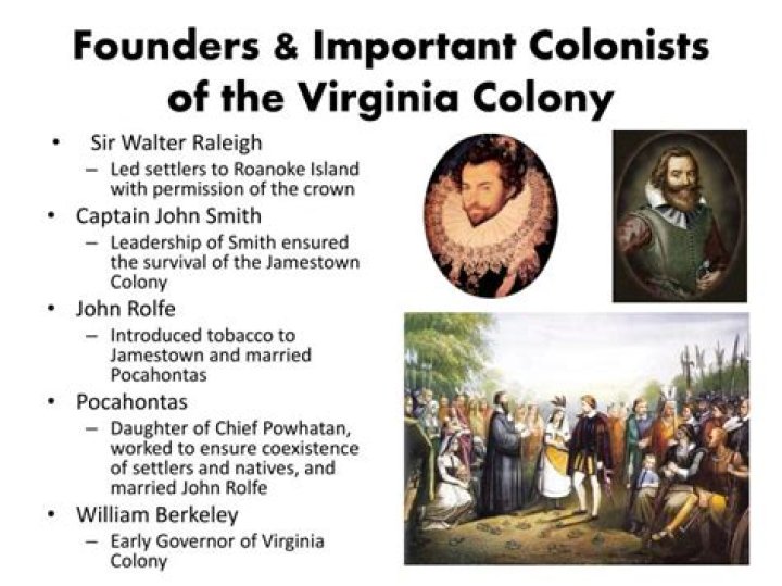 Who founded the colony of Virginia