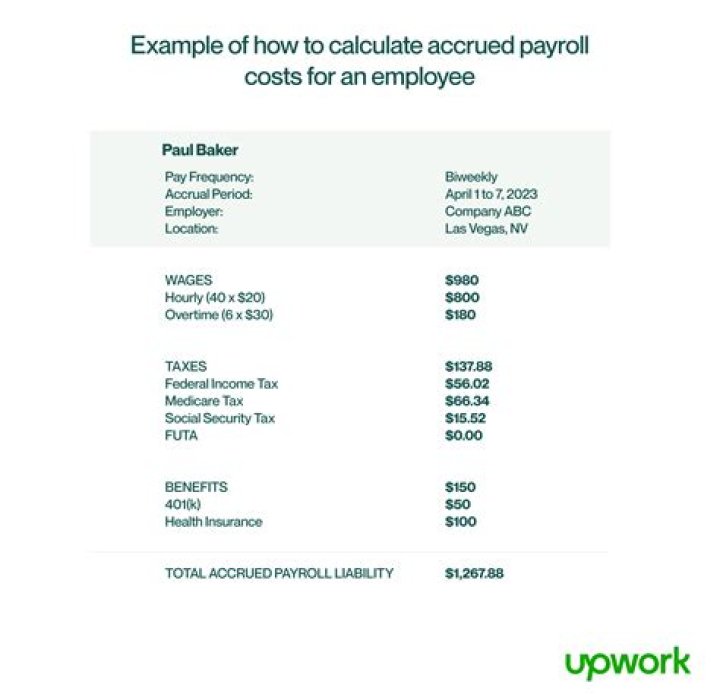 Why do you accrue payroll