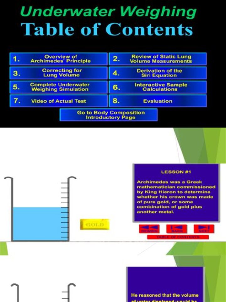 Why is underwater weighing so accurate